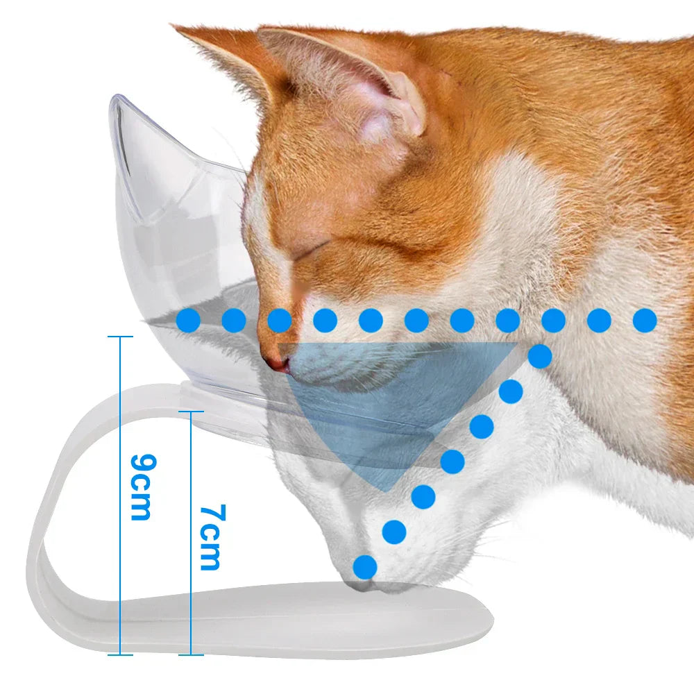 Ergonomic Double Pet Bowl Set โ Non-Slip, Raised Stand for Dogs & Cats